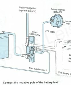 Heaters and Air Conditioners Sales Store -Heaters and Air Conditioners Sales Store BMV 602S Wiring Diagram 37386.1371219477