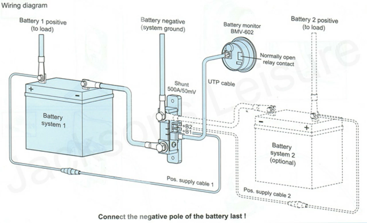 Victron Energy BMV-602S Dual Battery Monitor 4 Victron Energy BMV-602S Dual Battery Monitor - Image 2