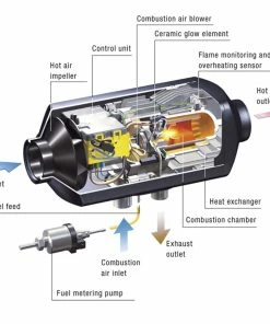 Eberspacher Airtronic D2L Volkswagen VW T5 T6 Internally Mounted Campervan Diesel Heater 11 Eberspacher Airtronic D2L Volkswagen VW T5 T6 Internally Mounted Campervan Diesel Heater -Heaters and Air Conditioners Sales Store Eberspacher Airtronic D2 caravan campervan motorhome diesel space heater diagram 76739.1542808349