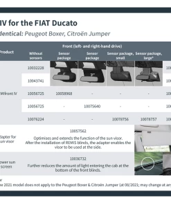 Remis Motorhome Campervan Window Cab Blinds For Ducato Boxer Relay Jumper -Heaters and Air Conditioners Sales Store REMIfront Ducato Artikeltabelle EN 99566.1645606166