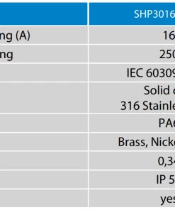 Victron Energy Stainless Steel Mains Power Inlet Cover -Heaters and Air Conditioners Sales Store SHP30160202000 45658.1639049141