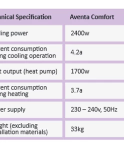 Truma Aventa Comfort Air Conditioning Unit With Air Distribution Unit 7 Truma Aventa Comfort Air Conditioning Unit With Air Distribution Unit -Heaters and Air Conditioners Sales Store Tech aventa crop 61851.1614338392