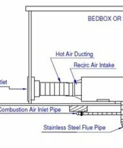 Propex Heatsource HS2000 12v LPG Gas Blown Air Heater -Heaters and Air Conditioners Sales Store hs2000 dia 07458.1357729923