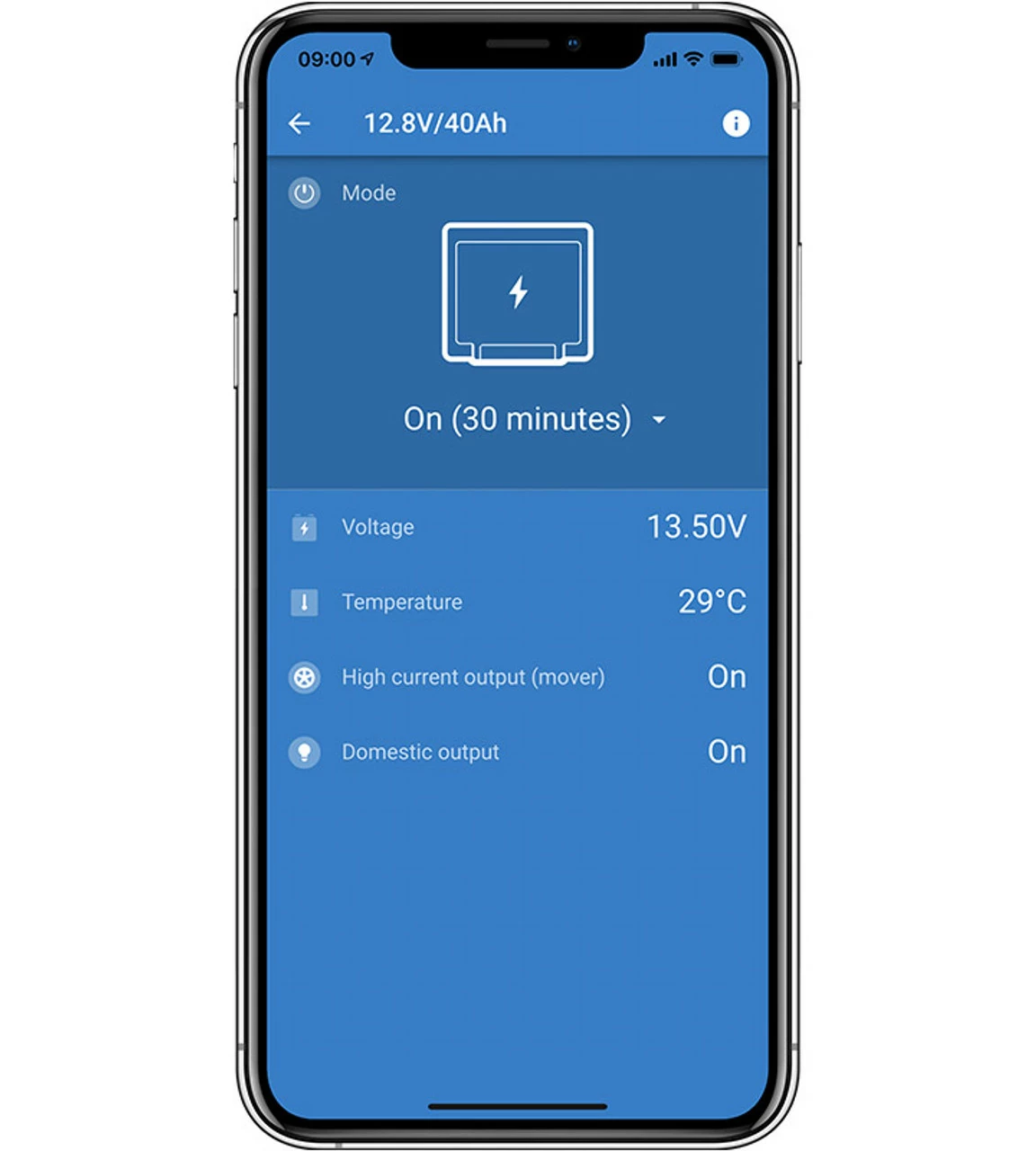 Victron Energy Peak Power Pack - 12.8V, 40AH, 512WH LiFePO4 Battery With Mains Charger And Solar/Alternator Charging 5 Victron Energy Peak Power Pack - 12.8V, 40AH, 512WH LiFePO4 Battery With Mains Charger And Solar/Alternator Charging - Image 3
