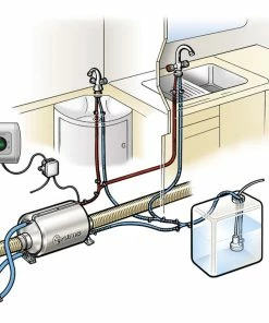 Truma Therme TT2 Caravan Campervan Complete 230v Water Heater -Heaters and Air Conditioners Sales Store truma therme 76732.1520869368